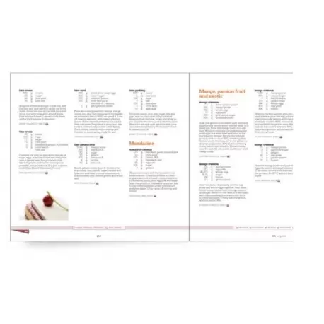 Grupo Vilbo SGRECIPES2 So Good... Recipes 2 ( Recipes From So Good 9 to So Good 16) So Good Magazine Grupo Vilbo SGRECIPES2 So Good... Recipes 2 ( Recipes From So Good 9 to So Good 16) So Good Magazine