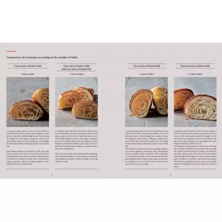 All about Croissant by Jean Marie Lanio and Jeremy Ballester - English Edition - 2020 All about Croissant by Jean Marie Lanio and Jeremy Ballester - English Edition - 2020