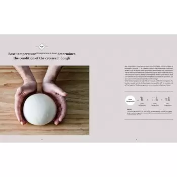All about Croissant by Jean Marie Lanio and Jeremy Ballester - English Edition - 2020