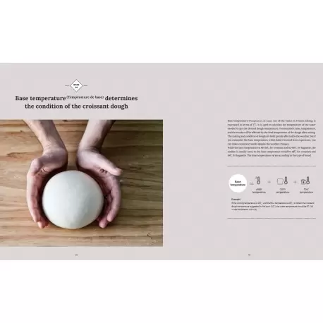 All about Croissant by Jean Marie Lanio and Jeremy Ballester - English Edition - 2020 All about Croissant by Jean Marie Lanio and Jeremy Ballester - English Edition - 2020