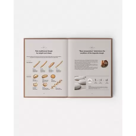 All about Baguette by Jean Marie Lanio and Jeremy Ballester - English Edition - 2020 All about Baguette by Jean Marie Lanio and Jeremy Ballester - English Edition - 2020