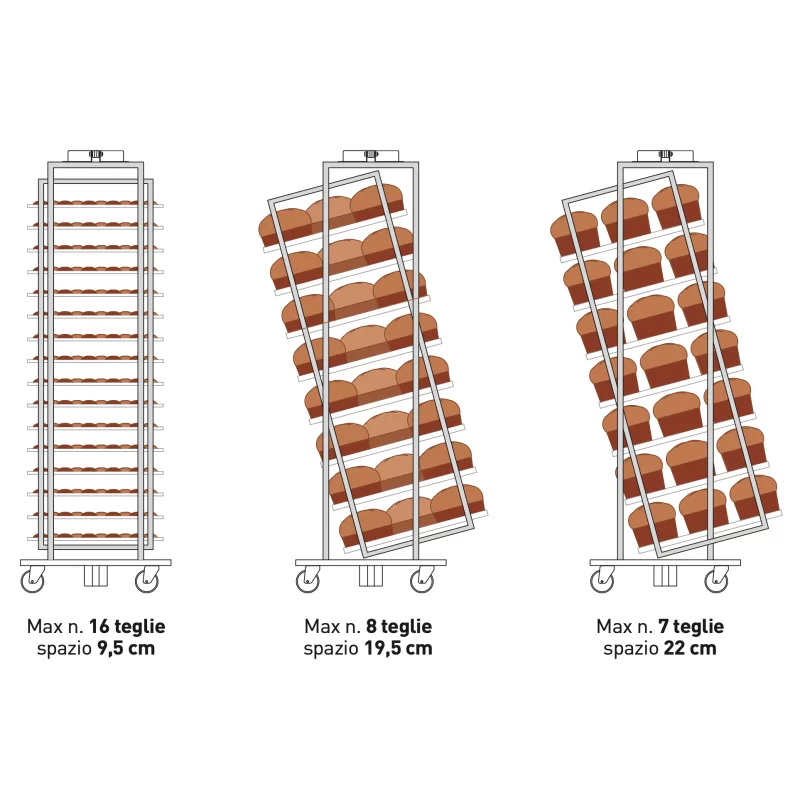 Smart Panettone Rotating Baking Rack with Anti-Unhooking Adjustable Guide - 60cm x 80cm Smart Panettone Rotating Baking Rack with Anti-Unhooking Adjustable Guide - 60cm x 80cm