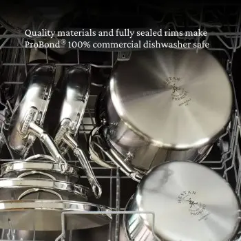 Hestan 8.0qt Covered Stockpot (26cm) - Set of 2
