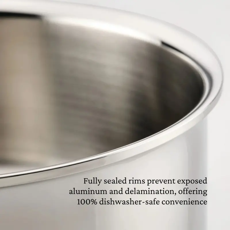 Hestan 6qt Covered Stock Pot (24cm) - Set of 2 Hestan 6qt Covered Stock Pot (24cm) - Set of 2