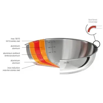Cristel Stainless Steel 2-Side Handles Frying Pan (Ultraply®) - 6.5"