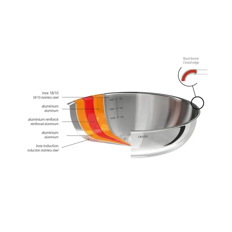 Cristel Stainless Steel 2-Side Handles Frying Pan (Ultraply®) - 6.5" Cristel Stainless Steel 2-Side Handles Frying Pan (Ultraply®) - 6.5"