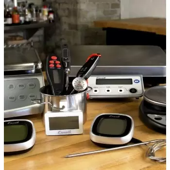 Measuring Tools
